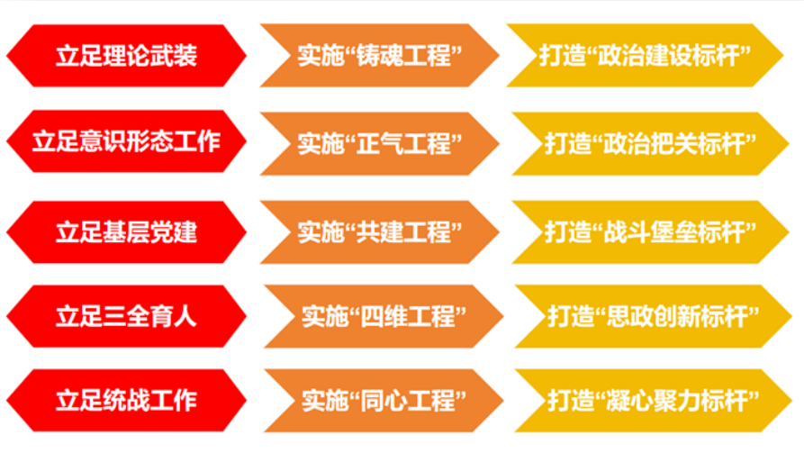 电竞数据