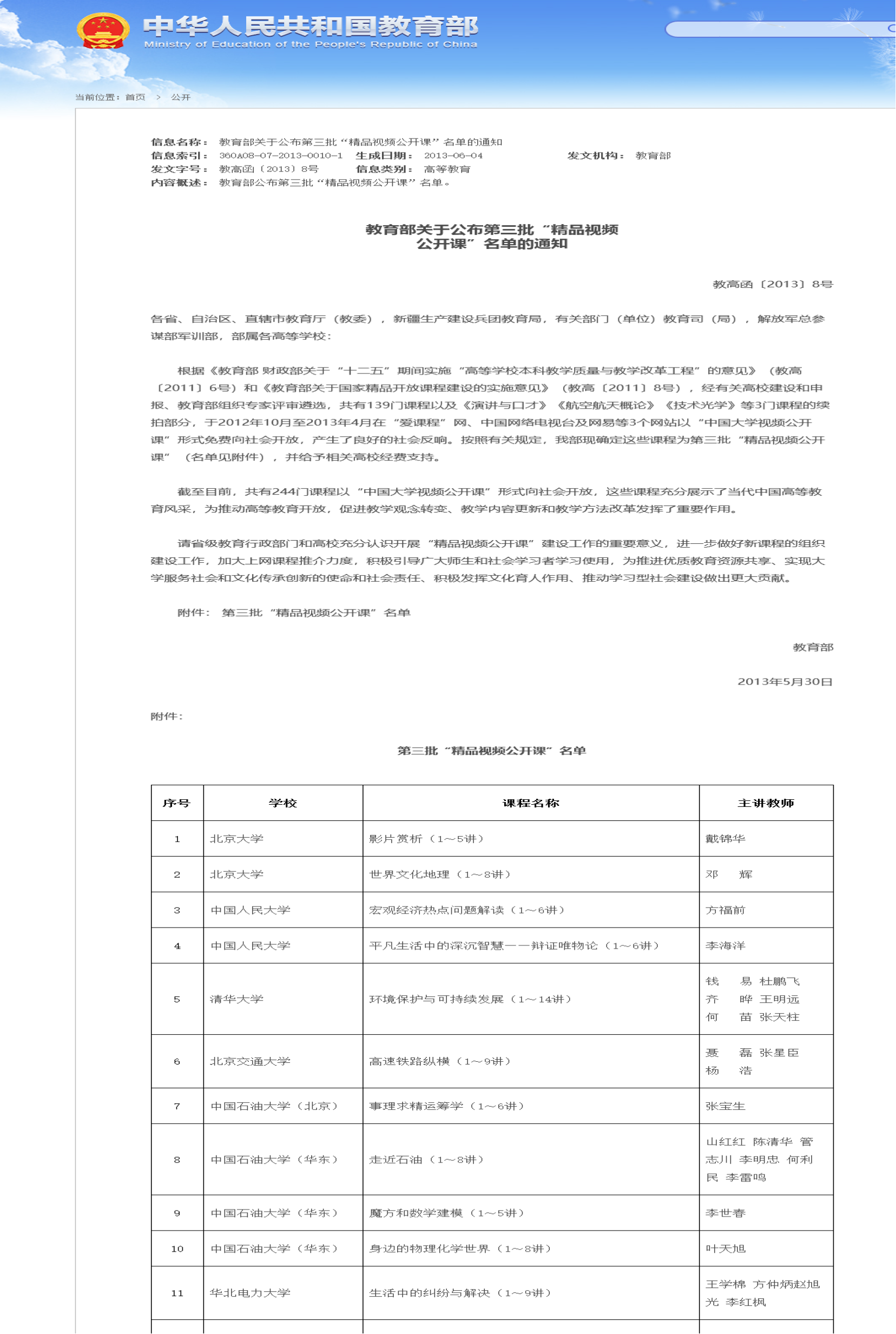 电竞数据
